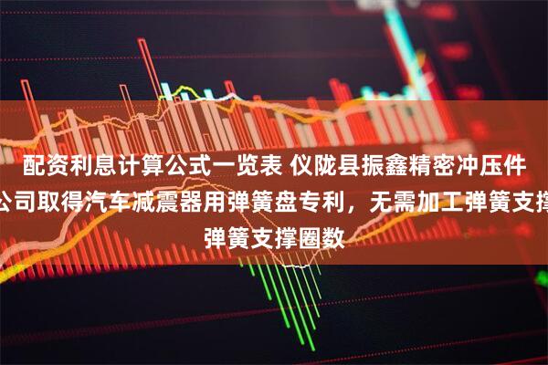 配资利息计算公式一览表 仪陇县振鑫精密冲压件有限公司取得汽车减震器用弹簧盘专利，无需加工弹簧支撑圈数